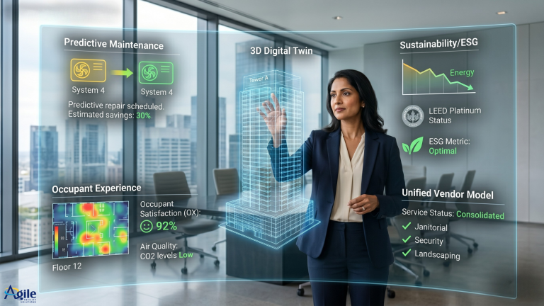 The Future of Integrated Facility Management: The 2026 Guide for Operations Leaders